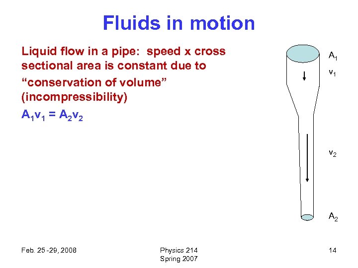 Fluids in motion Liquid flow in a pipe: speed x cross sectional area is