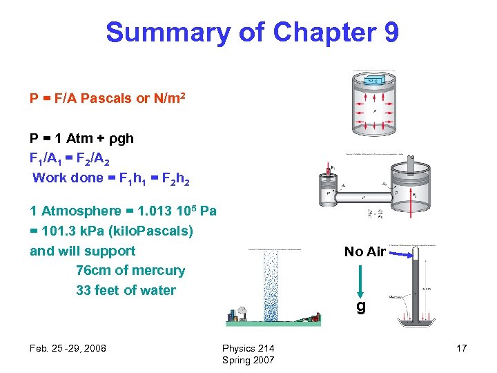 Summary of Chapter 9 P = F/A Pascals or N/m 2 P = 1