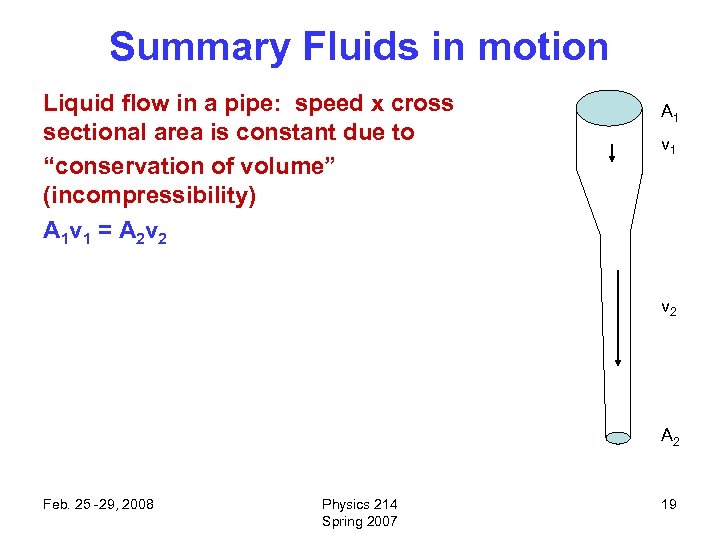 Summary Fluids in motion Liquid flow in a pipe: speed x cross sectional area