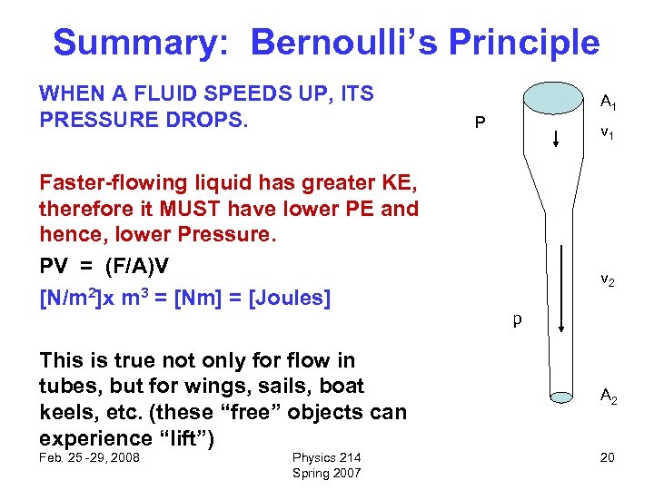 Summary: Bernoulli’s Principle WHEN A FLUID SPEEDS UP, ITS PRESSURE DROPS. A 1 P