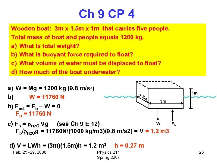 Ch 9 CP 4 Wooden boat: 3 m x 1. 5 m x 1