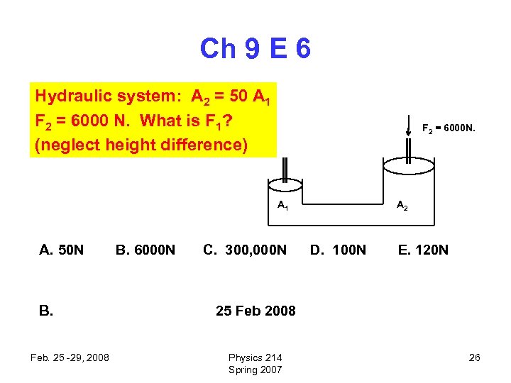 Ch 9 E 6 Hydraulic system: A 2 = 50 A 1 F 2