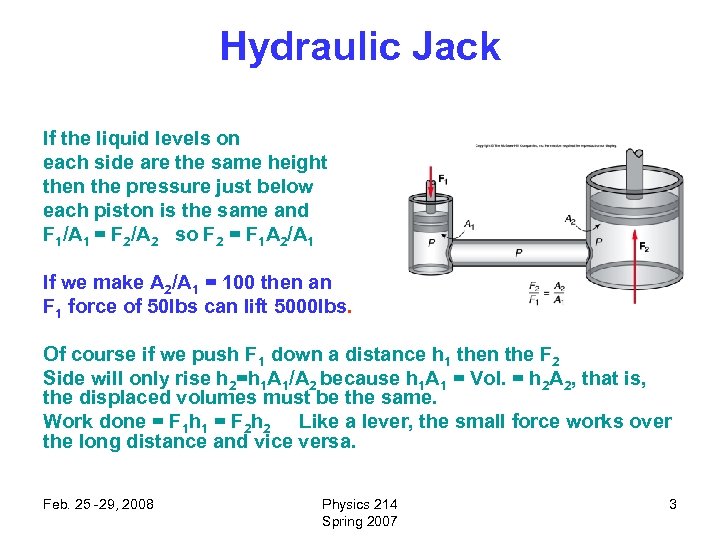 Hydraulic Jack If the liquid levels on each side are the same height then