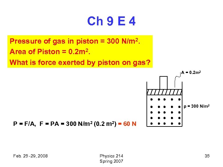 Ch 9 E 4 Pressure of gas in piston = 300 N/m 2. Area