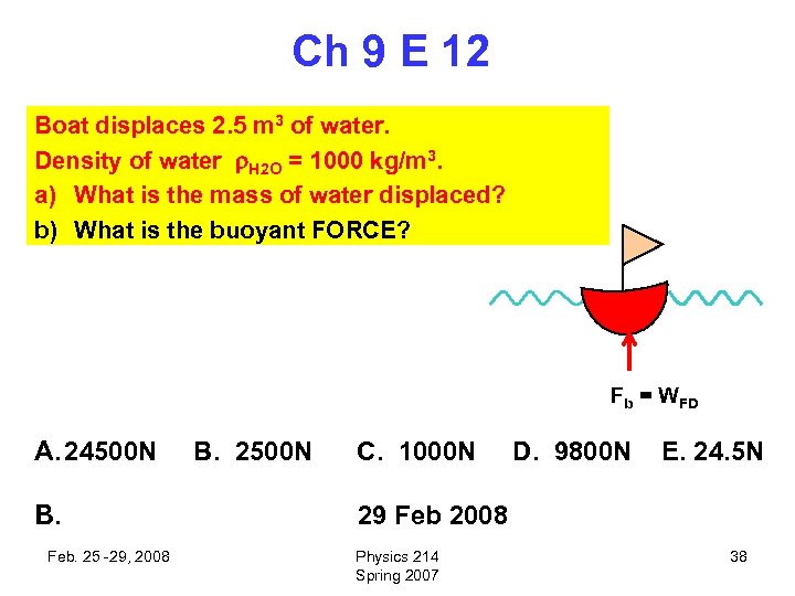 Ch 9 E 12 Boat displaces 2. 5 m 3 of water. Density of