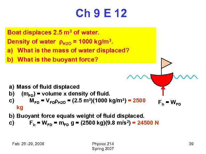 Ch 9 E 12 Boat displaces 2. 5 m 3 of water. Density of