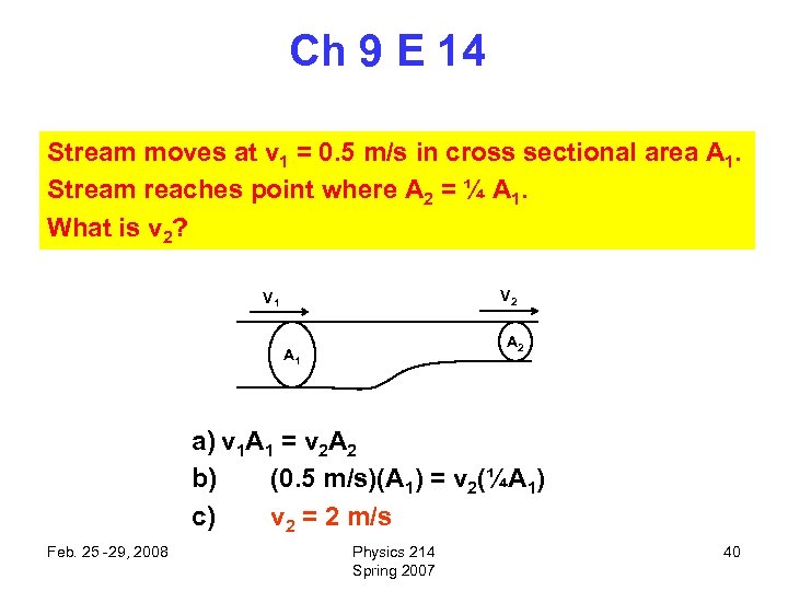 Ch 9 E 14 Stream moves at v 1 = 0. 5 m/s in