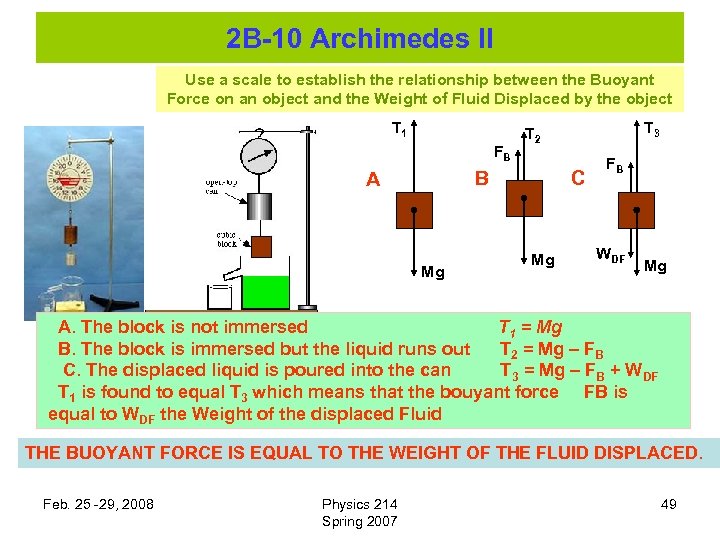 2 B-10 Archimedes II Use a scale to establish the relationship between the Buoyant