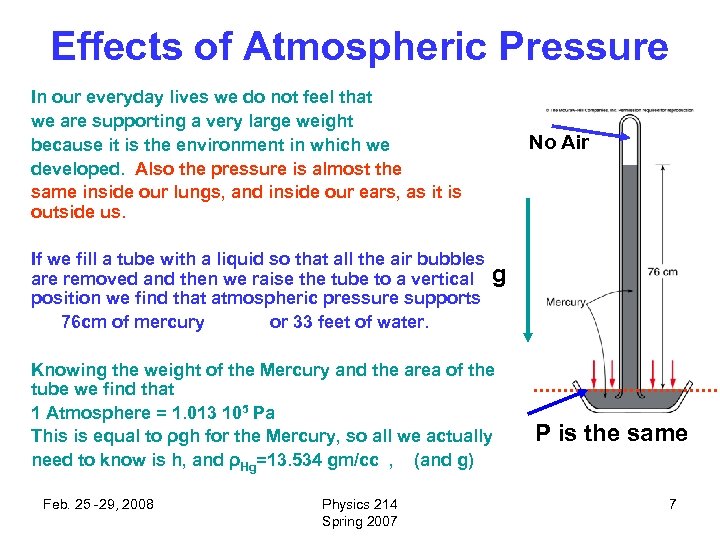 Effects of Atmospheric Pressure In our everyday lives we do not feel that we