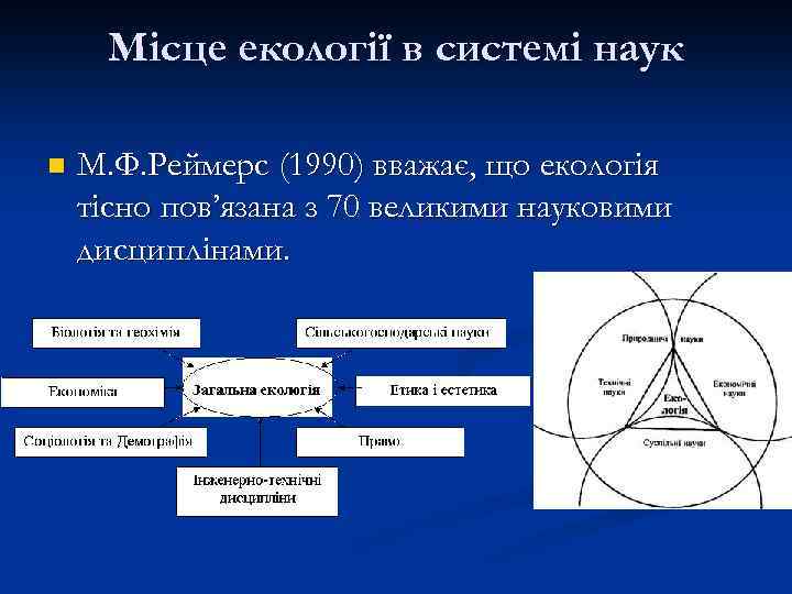 Місце екології в системі наук n М. Ф. Реймерс (1990) вважає, що екологія тісно