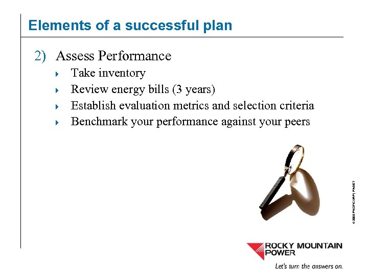Elements of a successful plan 2) Assess Performance 4 4 4 Take inventory Review