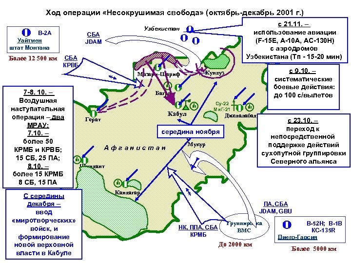 Карта боевых действий в афганистане