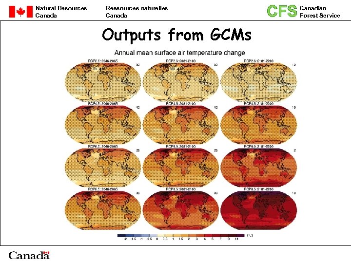 Natural Resources Canada Ressources naturelles Canada Outputs from GCMs CFS Canadian Forest Service 