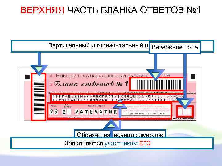 Код регистрации что это. Номер Бланка регистрации ЕГЭ. Код регистрации ЕГЭ. Номер Бланка ответов по информатике. Номер Бланка ответов 1 по информатике.