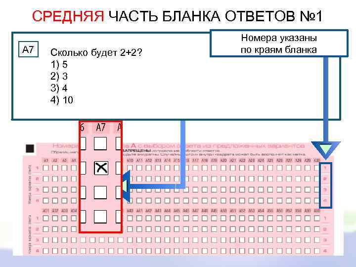 СРЕДНЯЯ ЧАСТЬ БЛАНКА ОТВЕТОВ № 1 А 7 Сколько будет 2+2? 1) 5 2)