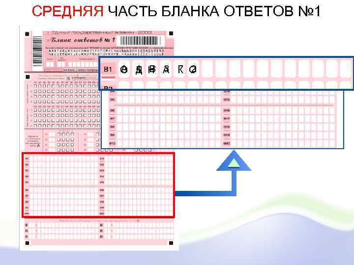 Забыл перенести ответы в бланк. Бланки ответов. Бланки ответов на экзамен. Бланк ответов 1. Как заполнять бланки ответов.