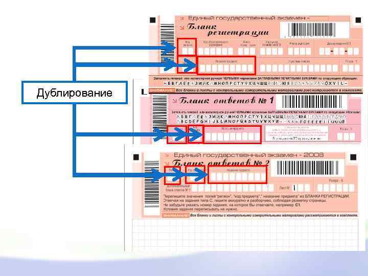 Дублирование 