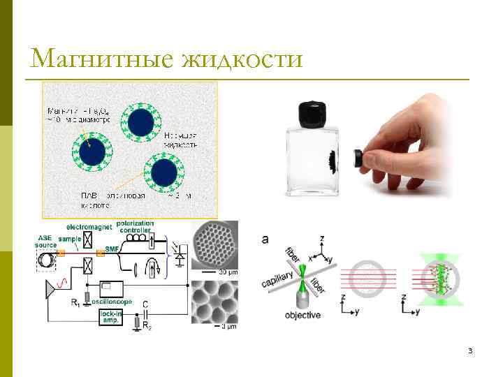 Магнитные жидкости 3 