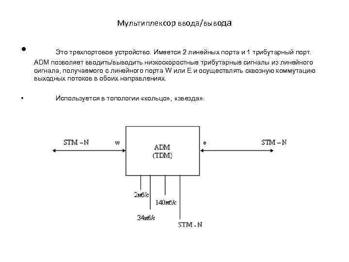 Мультиплексор ввода/вывода • • Это трехпортовое устройство. Имеется 2 линейных порта и 1 трибутарный