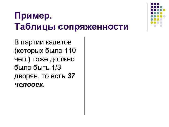 Пример. Таблицы сопряженности В партии кадетов (которых было 110 чел. ) тоже должно было