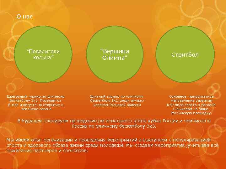 О нас “Повелители кольца” Ежегодный турнир по уличному Баскетболу 3 х3. Проводится В мае