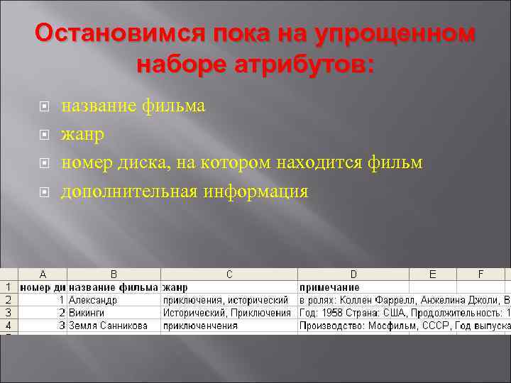 Остановимся пока на упрощенном наборе атрибутов: название фильма жанр номер диска, на котором находится