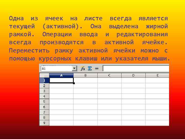 Активная ячейка это ячейка