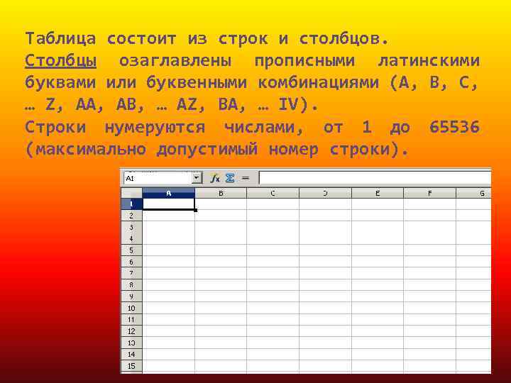 Таблица состоит из столбцов и. Таблица, состоящая из строк и Столбцов. Столбцы и строки в таблице. Состоит из строк и Столбцов. Таблица 10 строк на 10 Столбцов.