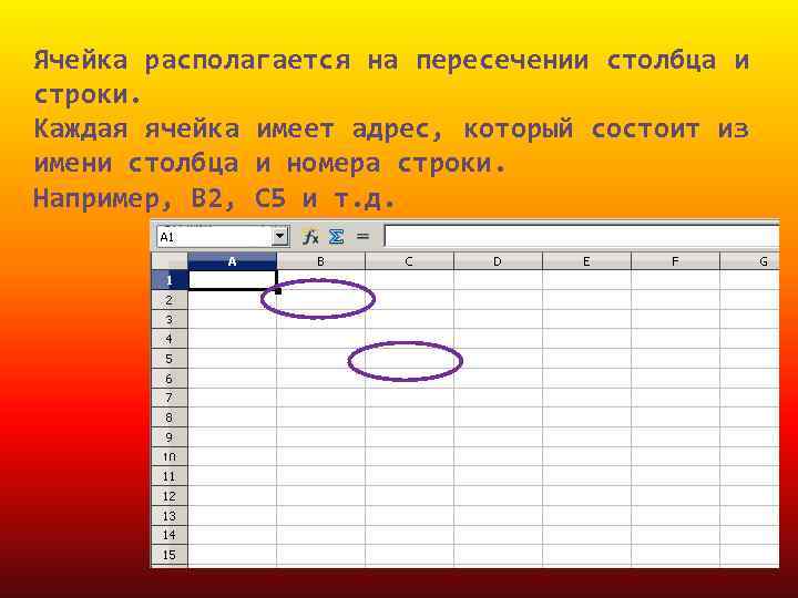 На пересечении строки и столбца находится диаграмма электронной таблицы