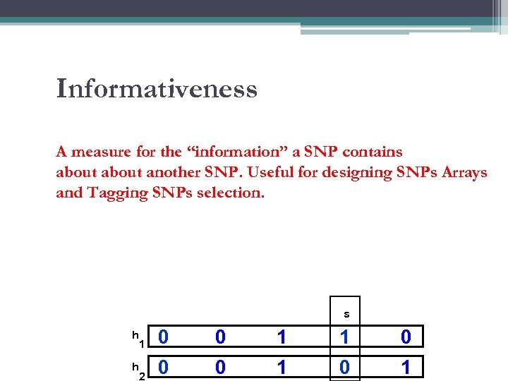 Informativeness A measure for the “information” a SNP contains about another SNP. Useful for