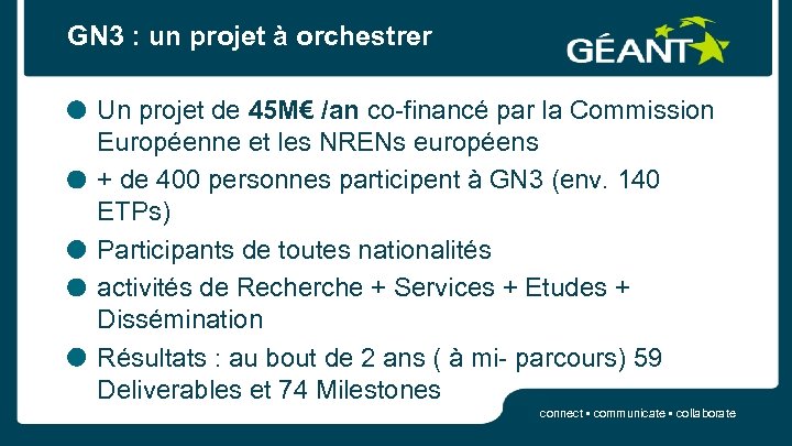 GN 3 : un projet à orchestrer Un projet de 45 M€ /an co-financé