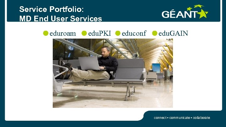 Service Portfolio: MD End User Services eduroam edu. PKI educonf edu. GAIN connect •