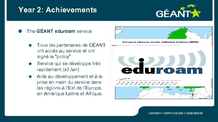 Year 2: Achievements The GÉANT eduroam service Tous les partenaires de GÉANT ont accès