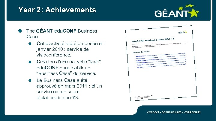 Year 2: Achievements The GÉANT edu. CONF Business Case Cette activité a été proposée