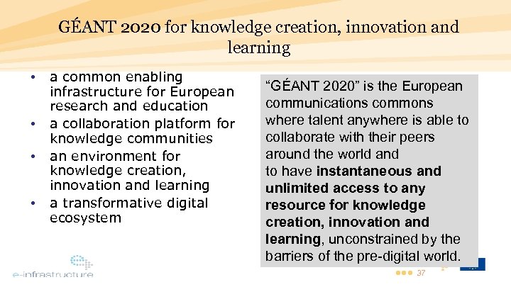 GÉANT 2020 for knowledge creation, innovation and learning • • a common enabling infrastructure