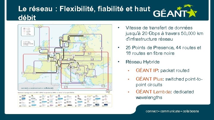 Le réseau : Flexibilité, fiabilité et haut débit • Vitesse de transfert de données