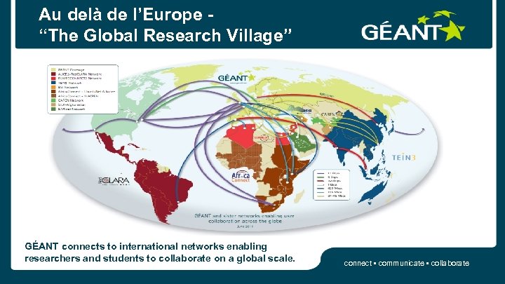 Au delà de l’Europe “The Global Research Village” GÉANT connects to international networks enabling