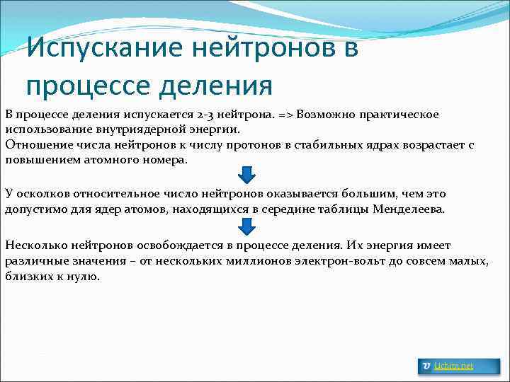 Испускание нейтронов в процессе деления В процессе деления испускается 2 -3 нейтрона. => Возможно