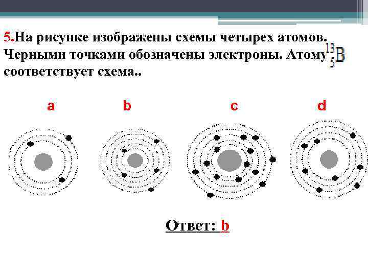 5. На рисунке изображены схемы четырех атомов. Черными точками обозначены электроны. Атому соответствует схема.