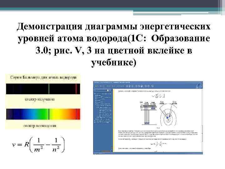 Демонстрация диаграммы энергетических уровней атома водорода(1 С: Образование 3. 0; рис. V, 3 на