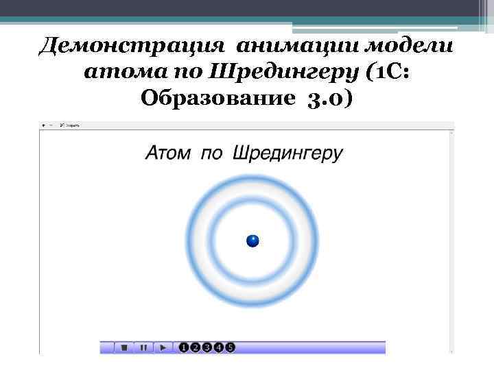 Демонстрация анимации модели атома по Шредингеру (1 С: Образование 3. 0) 