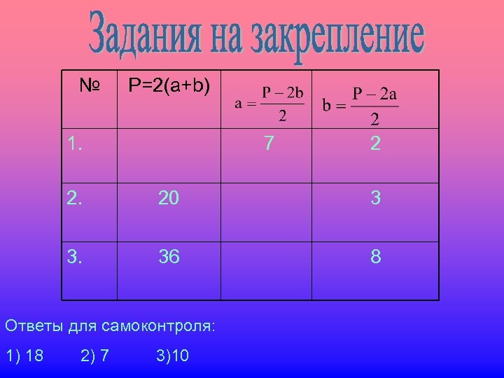 № P=2(a+b) 1. 7 2 2. 20 3 3. 36 8 Ответы для самоконтроля: