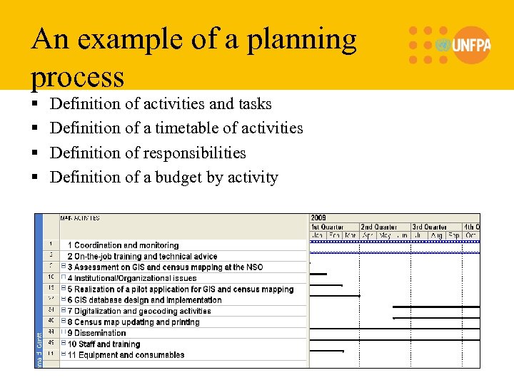 An example of a planning process § § Definition of activities and tasks Definition