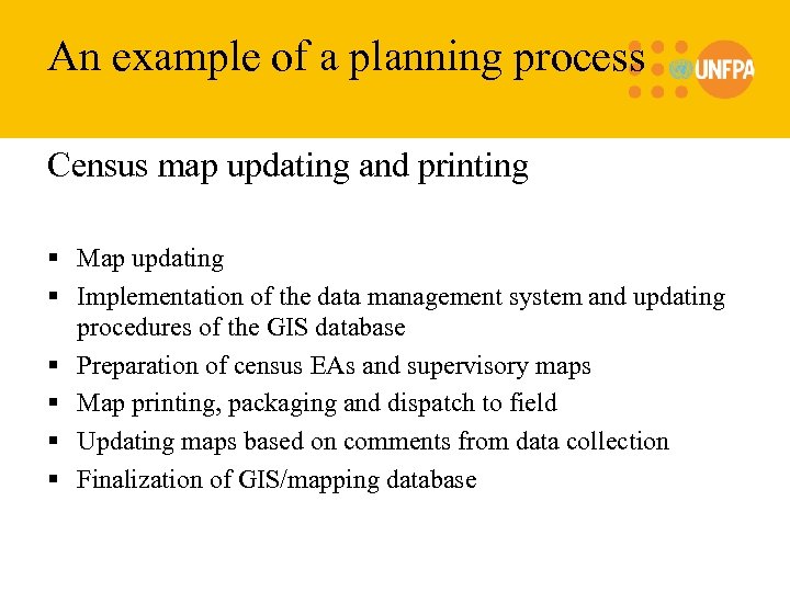 An example of a planning process Census map updating and printing § Map updating