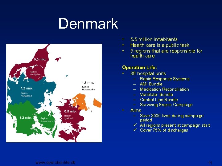 Denmark • • • 5. 5 million inhabitants Health care is a public task