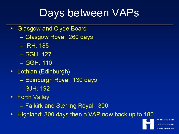 Days between VAPs • Glasgow and Clyde Board – Glasgow Royal: 260 days –