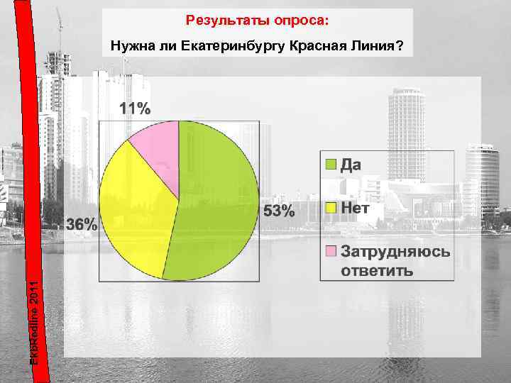 Красная линия программа на сегодня калининград