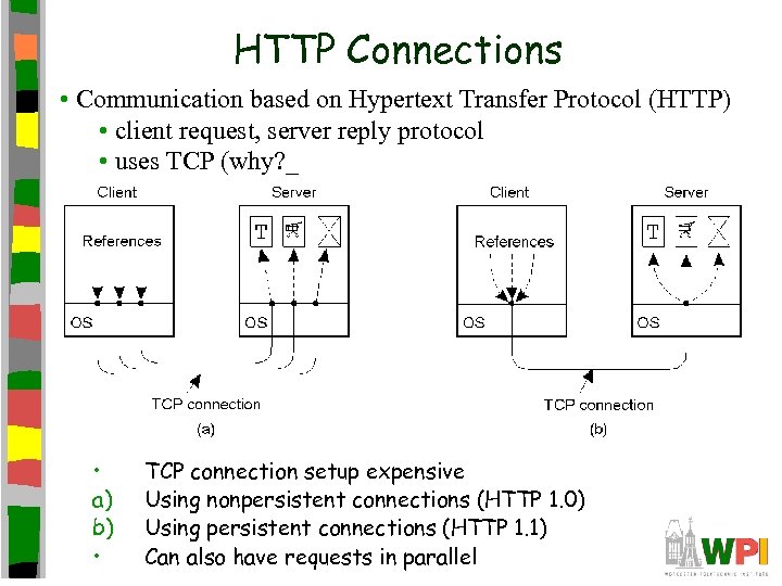 HTTP Connections • Communication based on Hypertext Transfer Protocol (HTTP) • client request, server