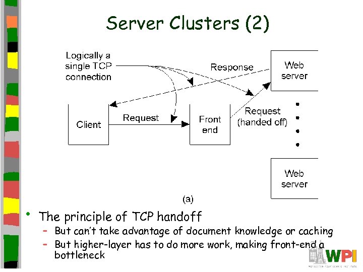 Server Clusters (2) • The principle of TCP handoff – But can’t take advantage