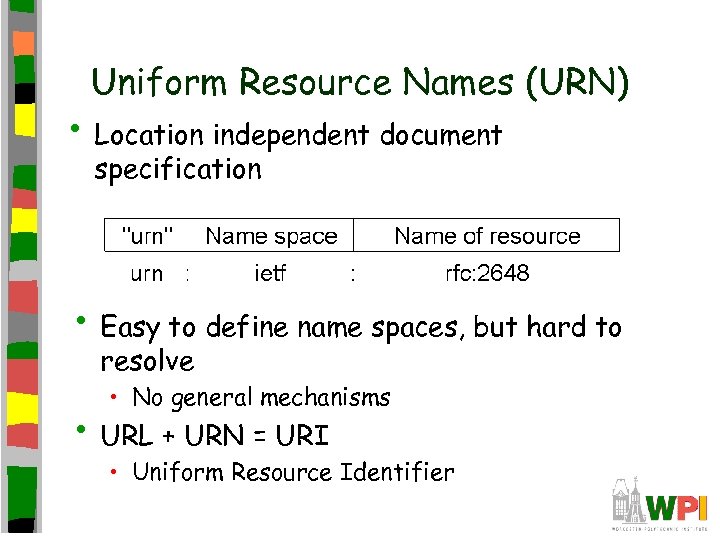 Uniform Resource Names (URN) • Location independent document specification • Easy to define name